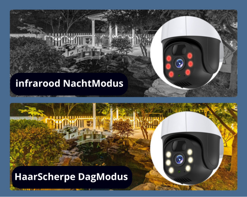 4g camera buiten 360