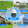 4G Camera V2